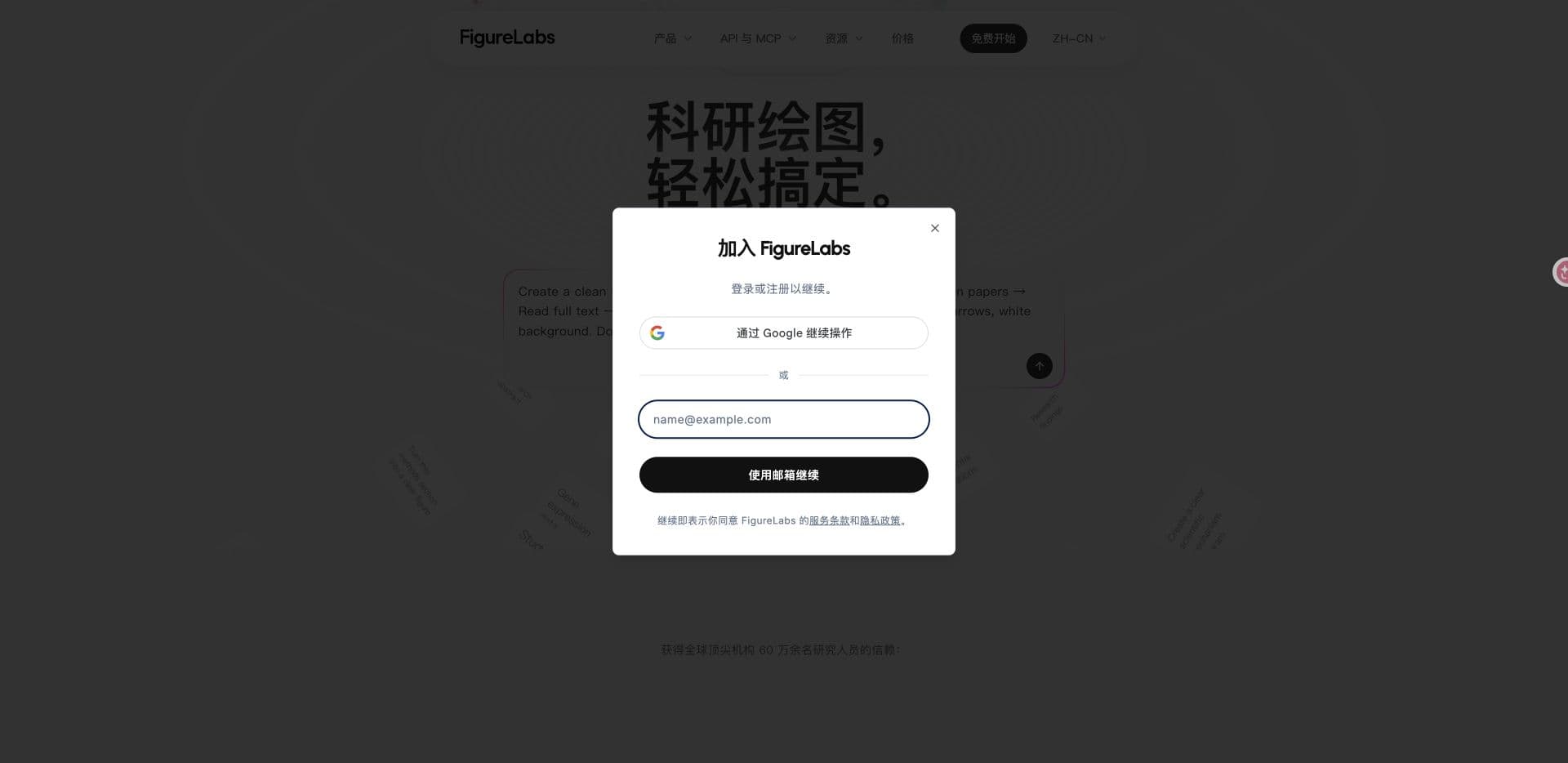 FigureLabs actual result: sign-in or registration required.